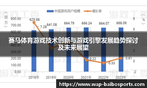 赛马体育游戏技术创新与游戏引擎发展趋势探讨及未来展望