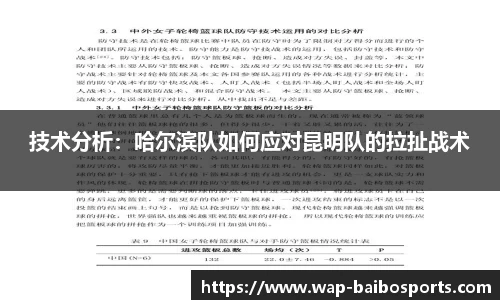 技术分析：哈尔滨队如何应对昆明队的拉扯战术